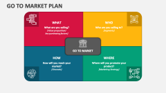 Go To Market Plan Slide 1