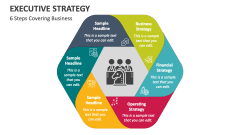 6 Steps Covering Business - Executive Strategy - Slide 1
