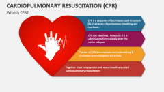 What is Cardiopulmonary Resuscitation (CPR)? - Slide 1