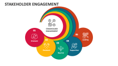 Stakeholder Engagement Slide 1