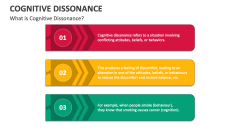 What is Cognitive Dissonance? - Slide 1