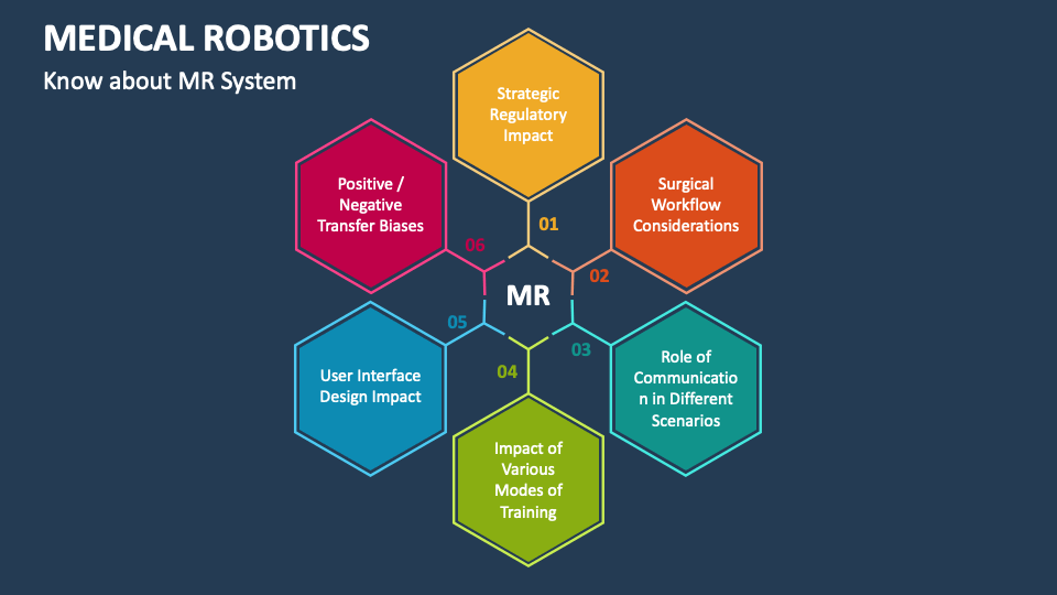 Medical Robotics PowerPoint and Google Slides Template PPT Slides