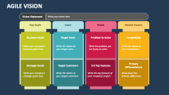 Agile Vision - Slide 1