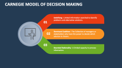 Carnegie Model of Decision Making - Slide 1