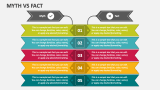 Myth Vs Fact - Slide 1