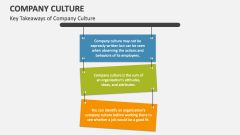 Key Takeaways of Company Culture - Slide 1