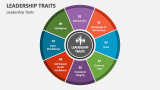 Leadership Traits - Slide 1