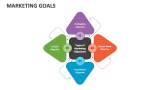 Marketing Goals - Slide 4
