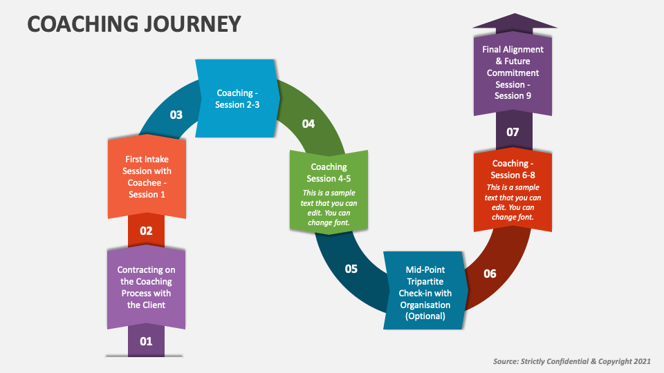 plan a coach journey