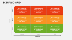 Scenario Grid - Slide 1