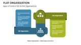 Span of Control Tall Vs Flat Organizations - Slide 3