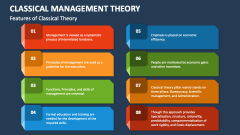 Features of Classical Management Theory - Slide 1