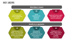 ISO 18295 - Slide 1