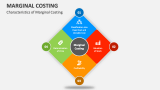 Characteristics of Marginal Costing - Slide 4