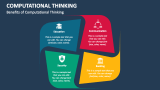 Computational Thinking PowerPoint and Google Slides Template - PPT Slides