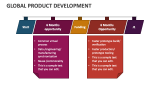 Global Product Development - Slide 6