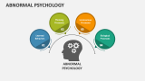 Abnormal Psychology - Slide 3