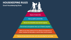Good Housekeeping Rules - Slide 1