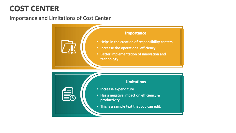 Cost Center PowerPoint Presentation Slides PPT Template