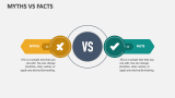 Myths Vs Facts - Slide 1