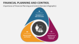 Importance of Financial Planning and Control (Female Infographic) - Slide 3