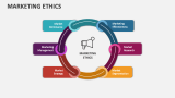 Marketing Ethics - Slide 3