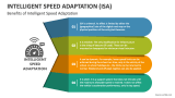 Benefits of Intelligent Speed Adaptation (ISA) - Slide 1