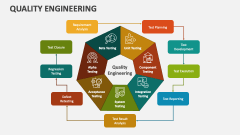 Quality Engineering - Slide 1