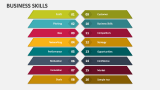 Business Skills - Slide 4