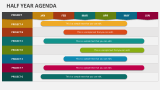 Half Year Agenda - Slide 2