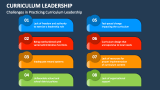 Challenges in Practicing Curriculum Leadership - Slide 4