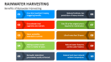 Benefits of Rainwater Harvesting - Slide 4