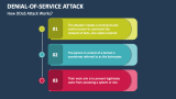 How Denial-of-Service (DDoS) Attack Works? - Slide 2