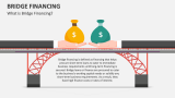 What is Bridge Financing? - Slide 2