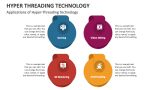Applications of Hyper-Threading Technology - Slide 3