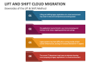 Downsides of the Lift and Shift Cloud Migration Method - Slide 3