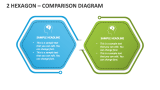2 Hexagon - Comparison Diagram - Slide
