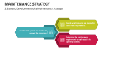 3 Steps to Development of a Maintenance Strategy - Slide 5