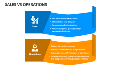 Sales Vs Operations - Slide 1