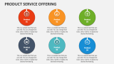 Product Service Offering - Slide 4