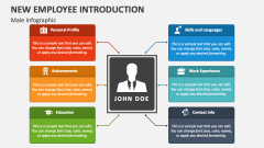 New Employee Introduction (Male Infographic) - Slide 1