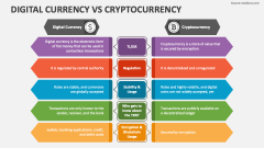 Digital Currency Vs Cryptocurrency - Slide 1