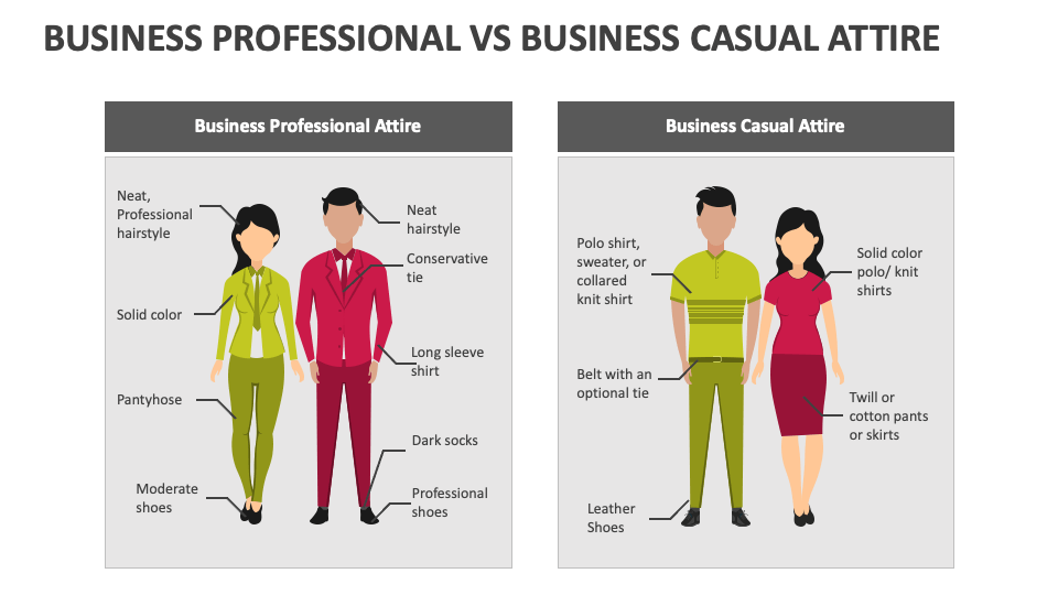 Business Professional Vs Business Casual Attire PowerPoint and Google ...