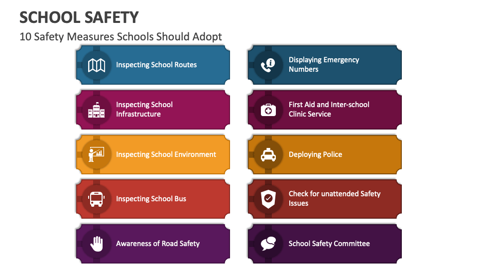 school safety presentation ideas