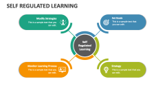 Self Regulated Learning - Slide 1