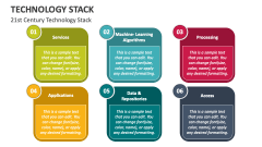 Technology Stack PowerPoint Presentation Slides - PPT Template