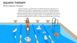 What is Aquatic Therapy? - Slide 2