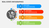 Real Estate Infographics - Slide 8