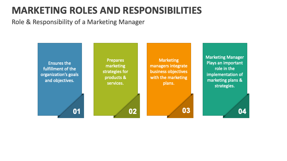 marketing tasks and responsibilities