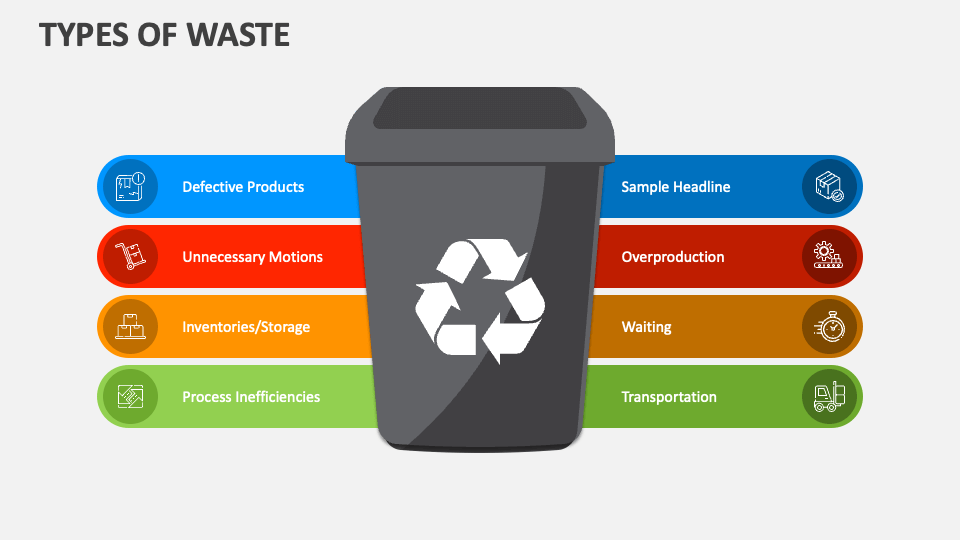 Types Of Waste PowerPoint Presentation Slides PPT Template types-of-waste-powerpoint-presentation-slides-ppt-template
